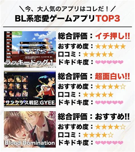 おすすめのBL系恋愛ゲームアプリランキング！みんなが使って。